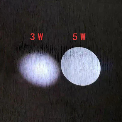 Dental Loupes with LED Light and 3x Magnification