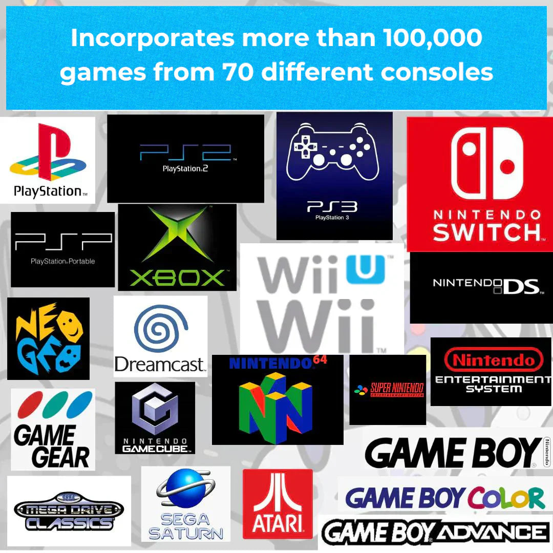 Classic Gaming Console 110000 Games Ready to Play