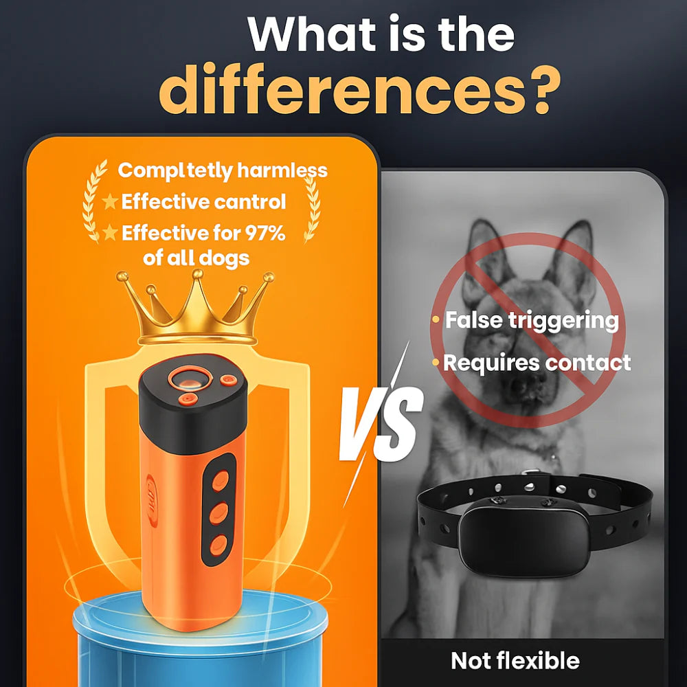 Effective Dog Bark Stopper Ultrasonic Trainer