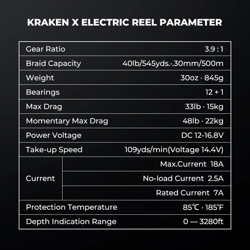 Powerful Electric Saltwater Fishing Reels