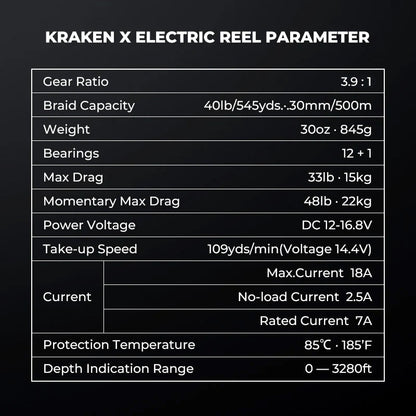 Powerful Electric Saltwater Fishing Reels