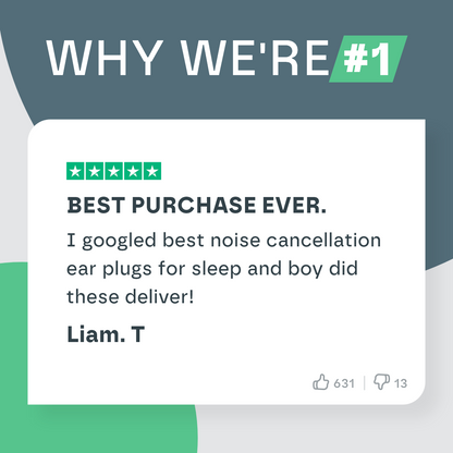 Soft Sleep Earplugs with 33 dB Noise Blocker