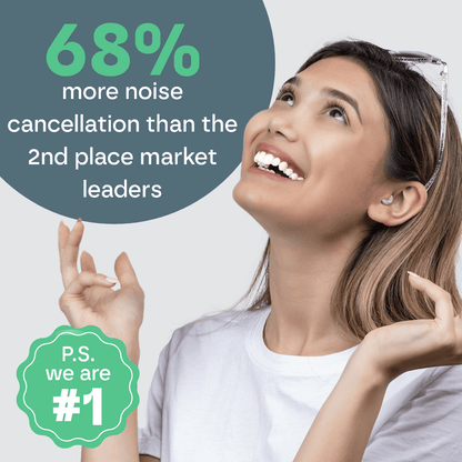 Soft Sleep Earplugs with 33 dB Noise Blocker
