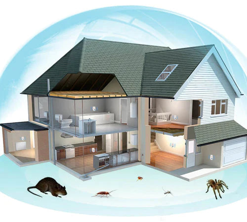 EcoGuard | Effective Ultrasonic Pest Repeller for Home and Garden 2