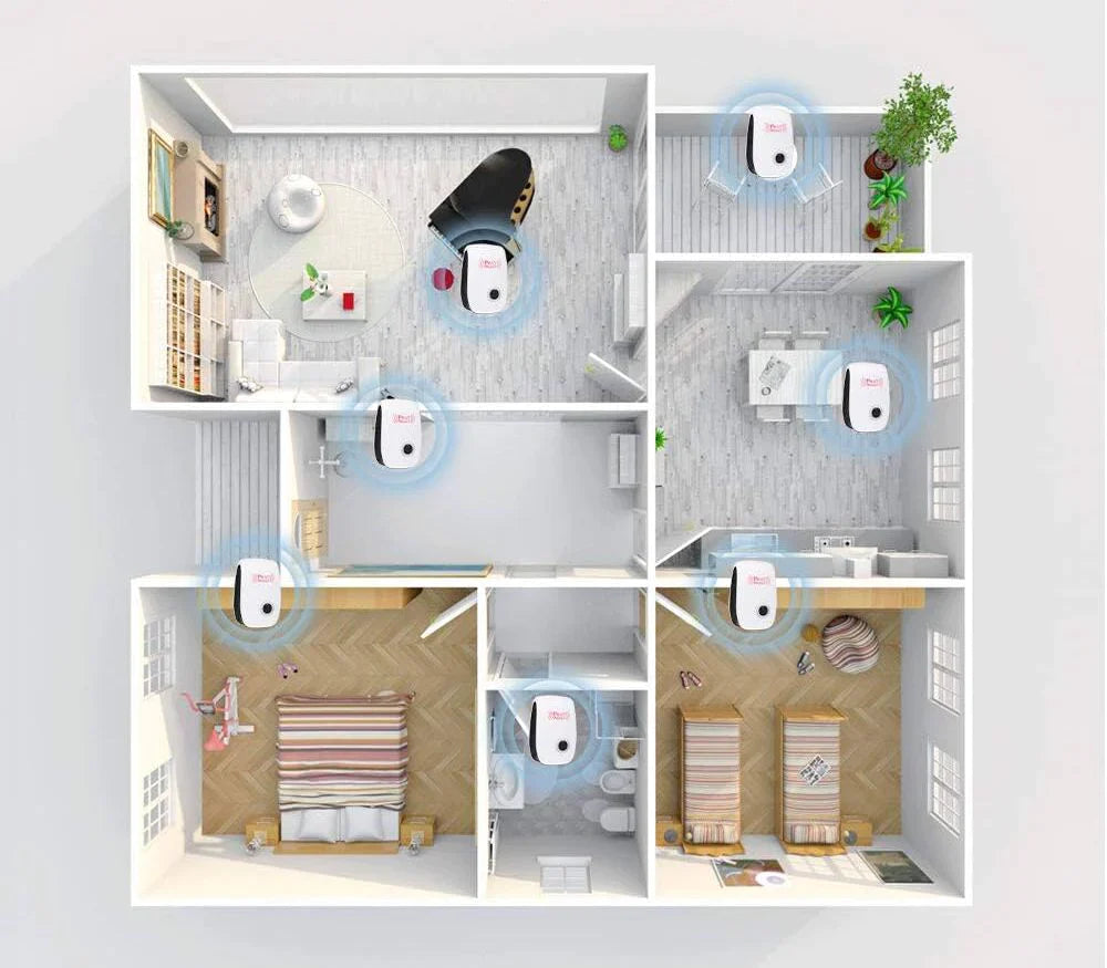 EcoGuard | Effective Ultrasonic Pest Repeller for Home and Garden 3
