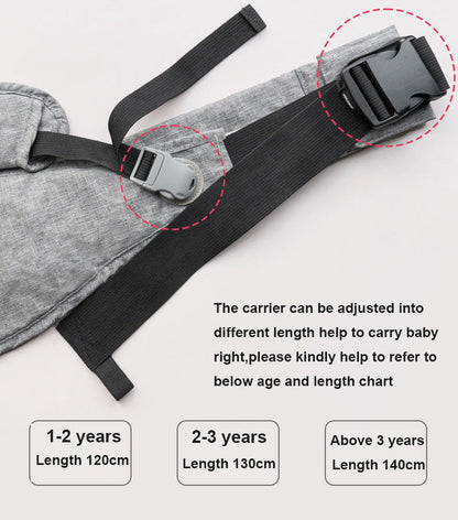 <h1>Adjustable Ergonomic Baby Carrier - Comfy for Infants and Toddlers</h1>
<p>Discover the ultimate in comfort with our adjustable ergonomic baby carrier, designed for babies and toddlers. Made with high-quality fabrics, this carrier ensures your little one feels cozy while you're on the go!</p>
<h2>Handle:</h2>
<p>ergonomic-baby-carrier</p>
<h3>Variants:</h3>
<ul>
    <li>Color: Blue</li>
    <li>Color: Pink</li>
    <li>Color: Grey</li>
</ul>