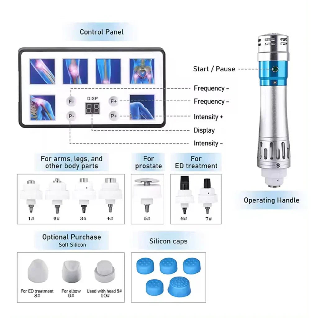 Compact Handheld Pain Relief Therapy Device For Men