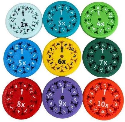 Fidget Spinner for Kids – Stress Relief and Boosts Math Skills – Compact and Kid-Friendly Design 6