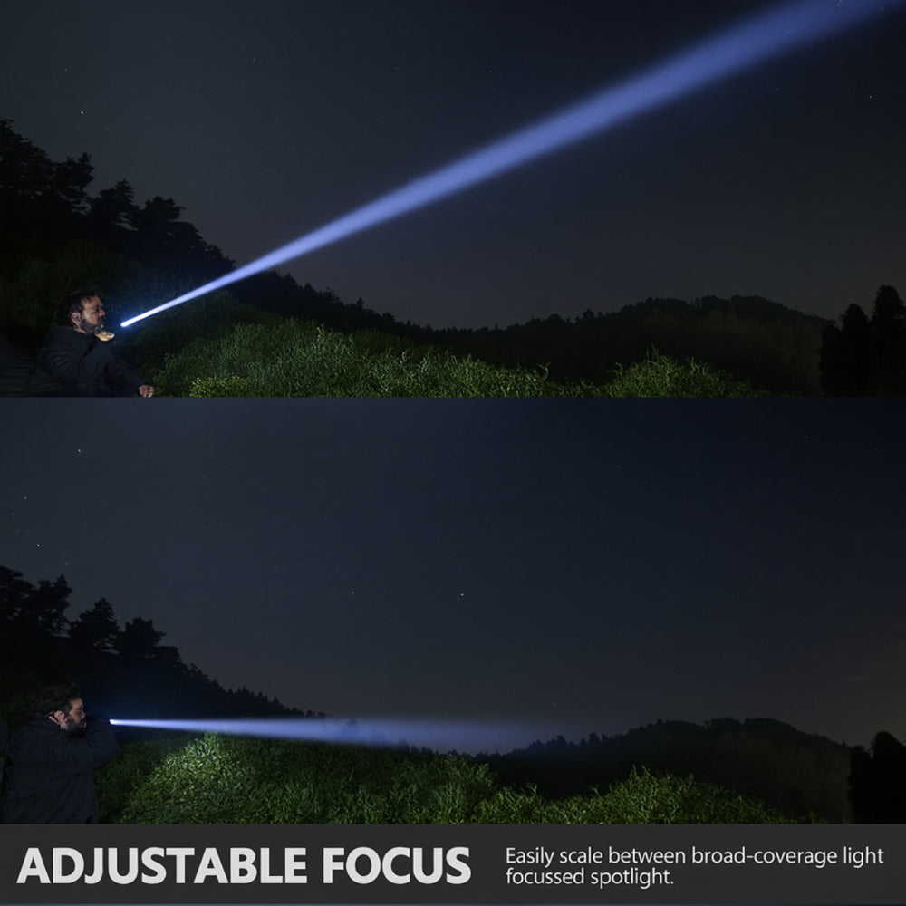 Portable Power LED Torch Waterproof Flashlight