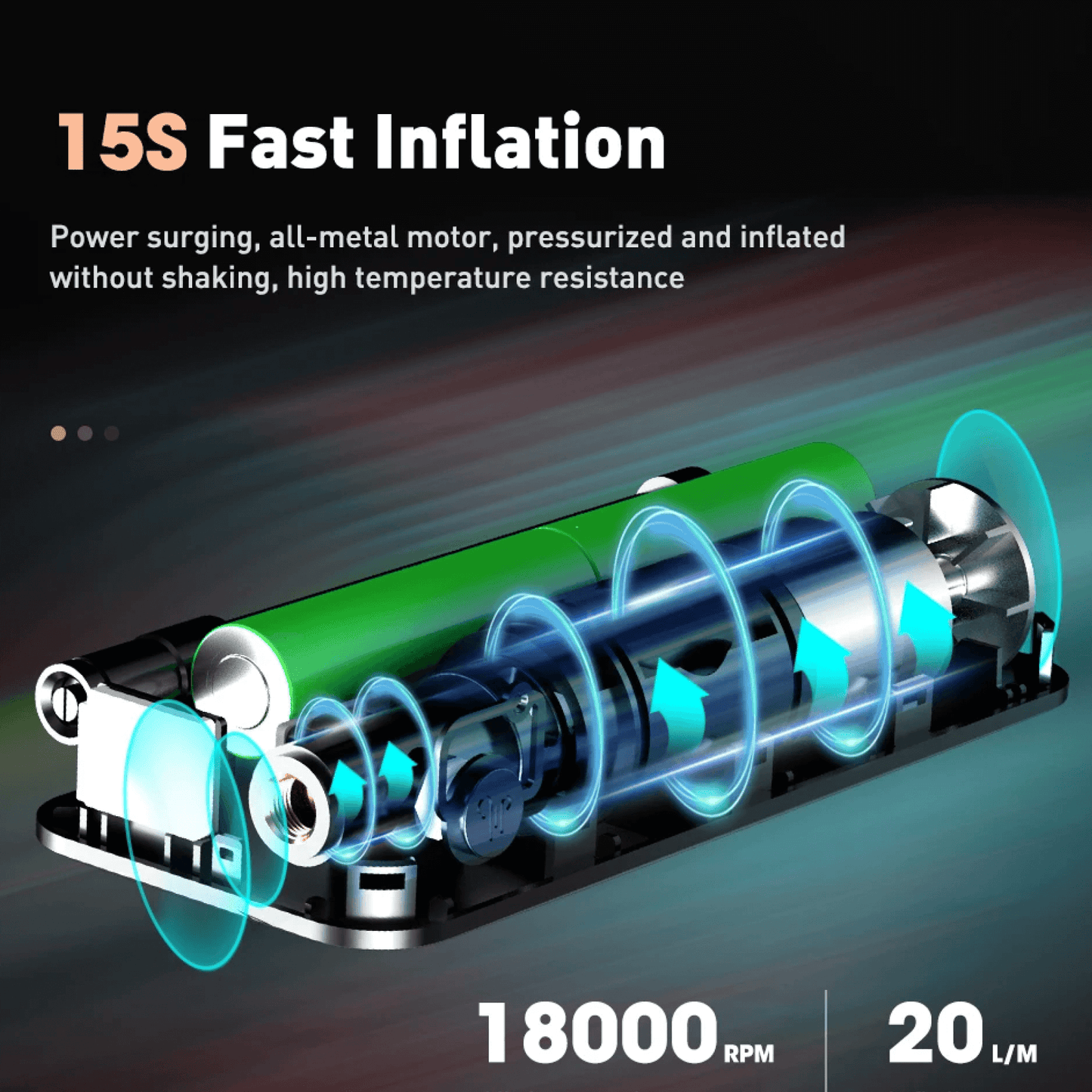 Portable Air Compressor Tire Pump for Cars and SUVs