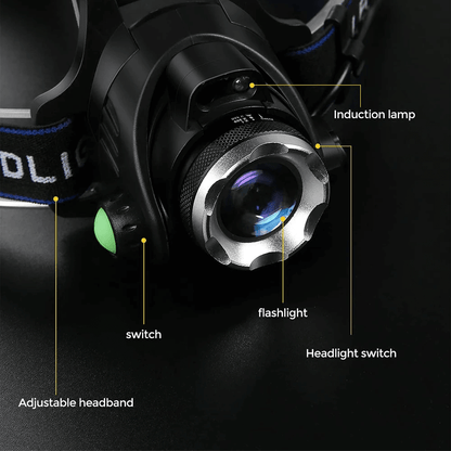 Bright LED Rechargeable Waterproof Head Light