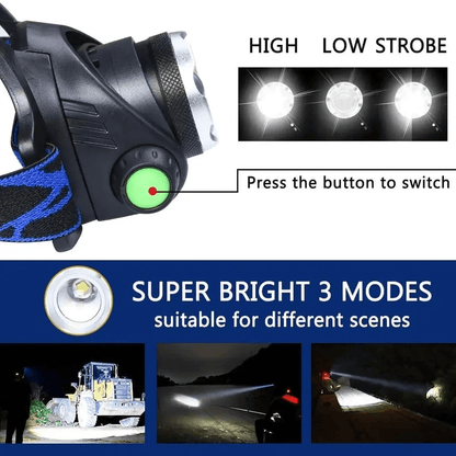 Bright LED Rechargeable Waterproof Head Light