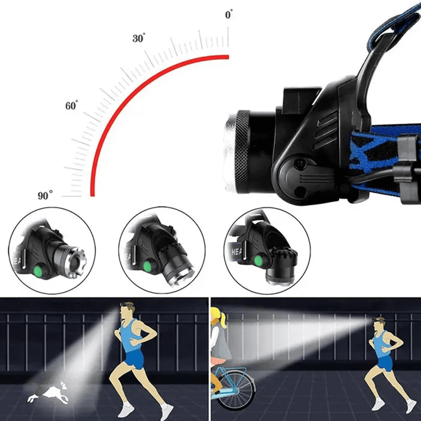 Bright LED Rechargeable Waterproof Head Light