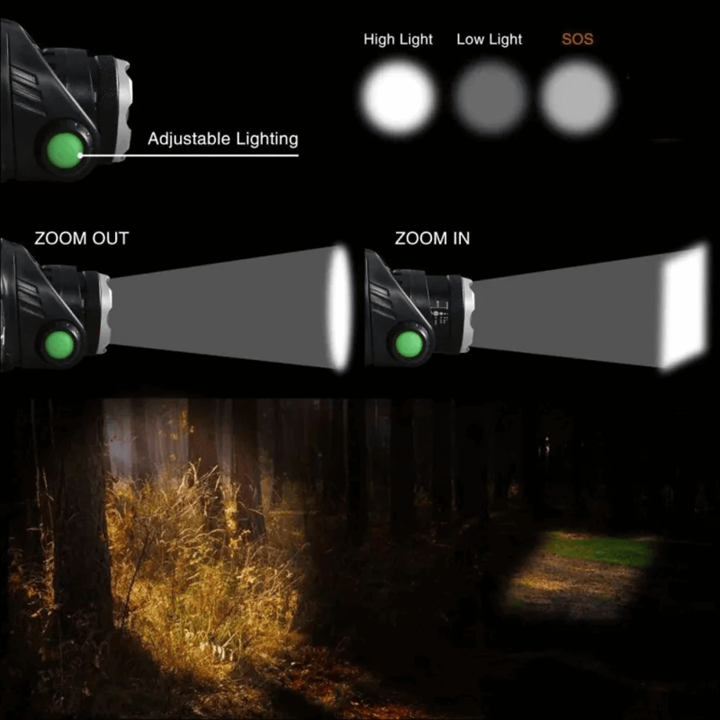Bright LED Rechargeable Waterproof Head Light