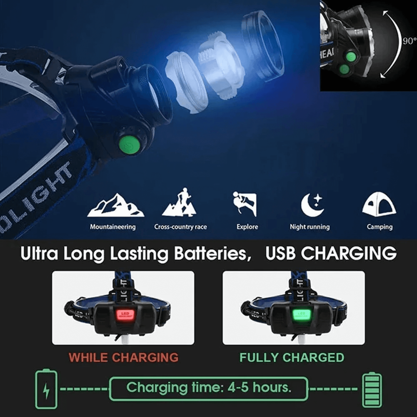 Bright LED Rechargeable Waterproof Head Light