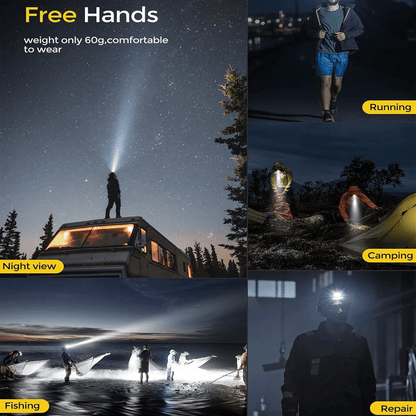 Bright LED Rechargeable Waterproof Head Light