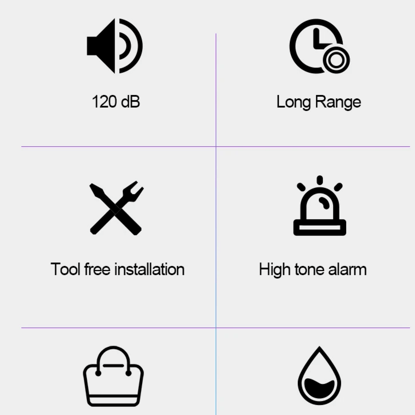 Loud 120dB USB Bicycle Alert System