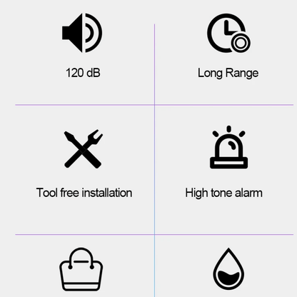 Loud 120dB USB Bicycle Alert System