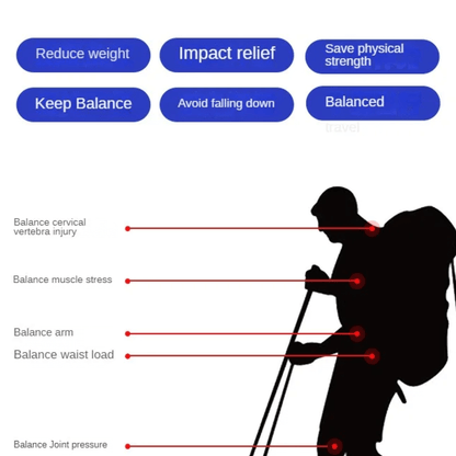 Portable Folding Hiking Walking Sticks