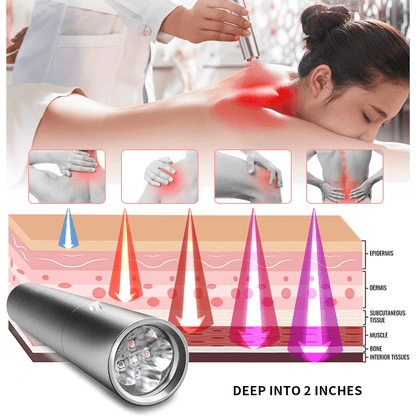 Advanced LED Pain Relief Light Therapy Device