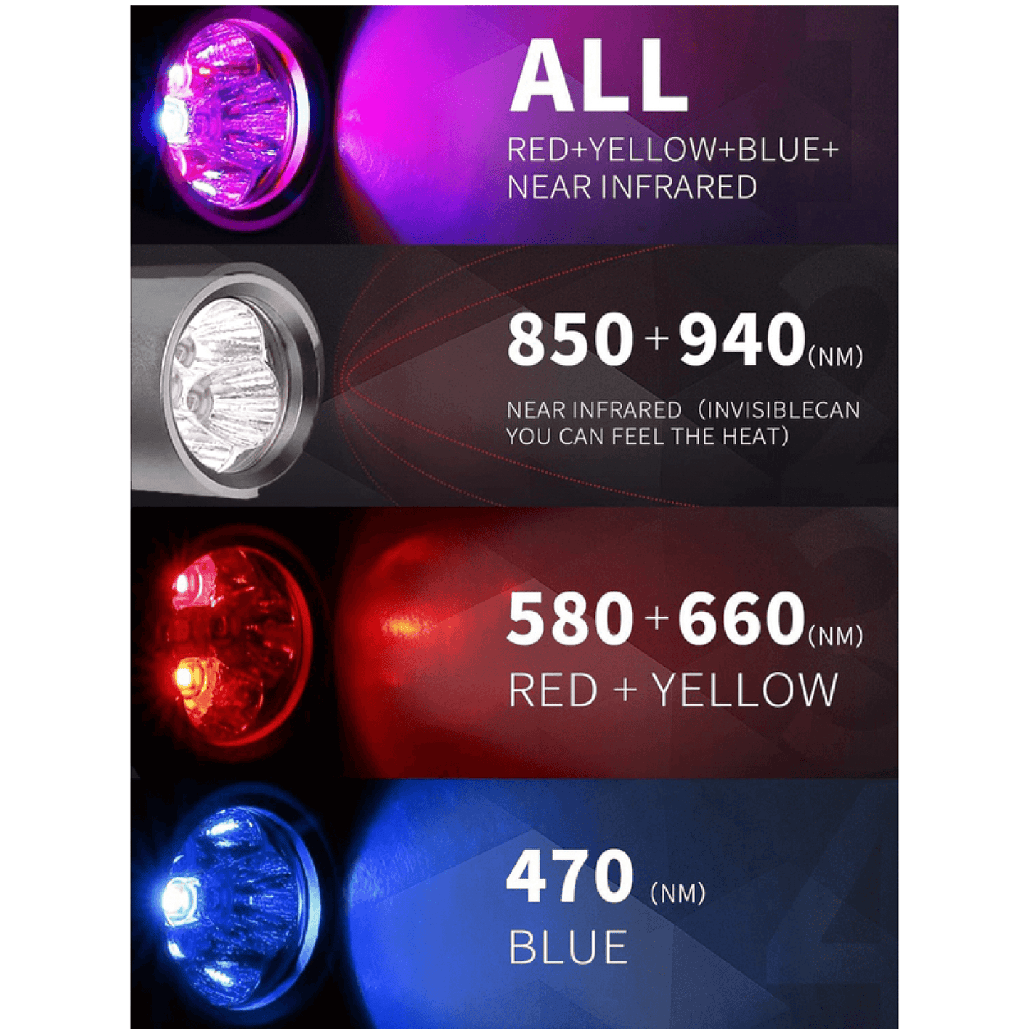 Advanced LED Pain Relief Light Therapy Device