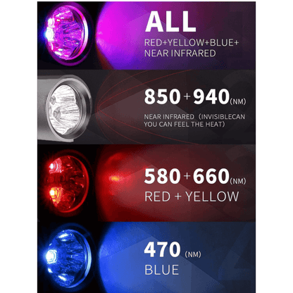 Advanced LED Pain Relief Light Therapy Device
