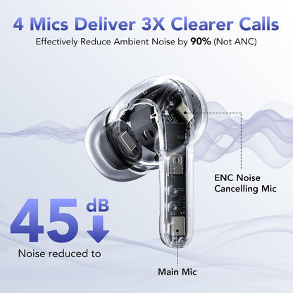 Wireless Bluetooth Earbuds, Long Lasting 52H Battery Life