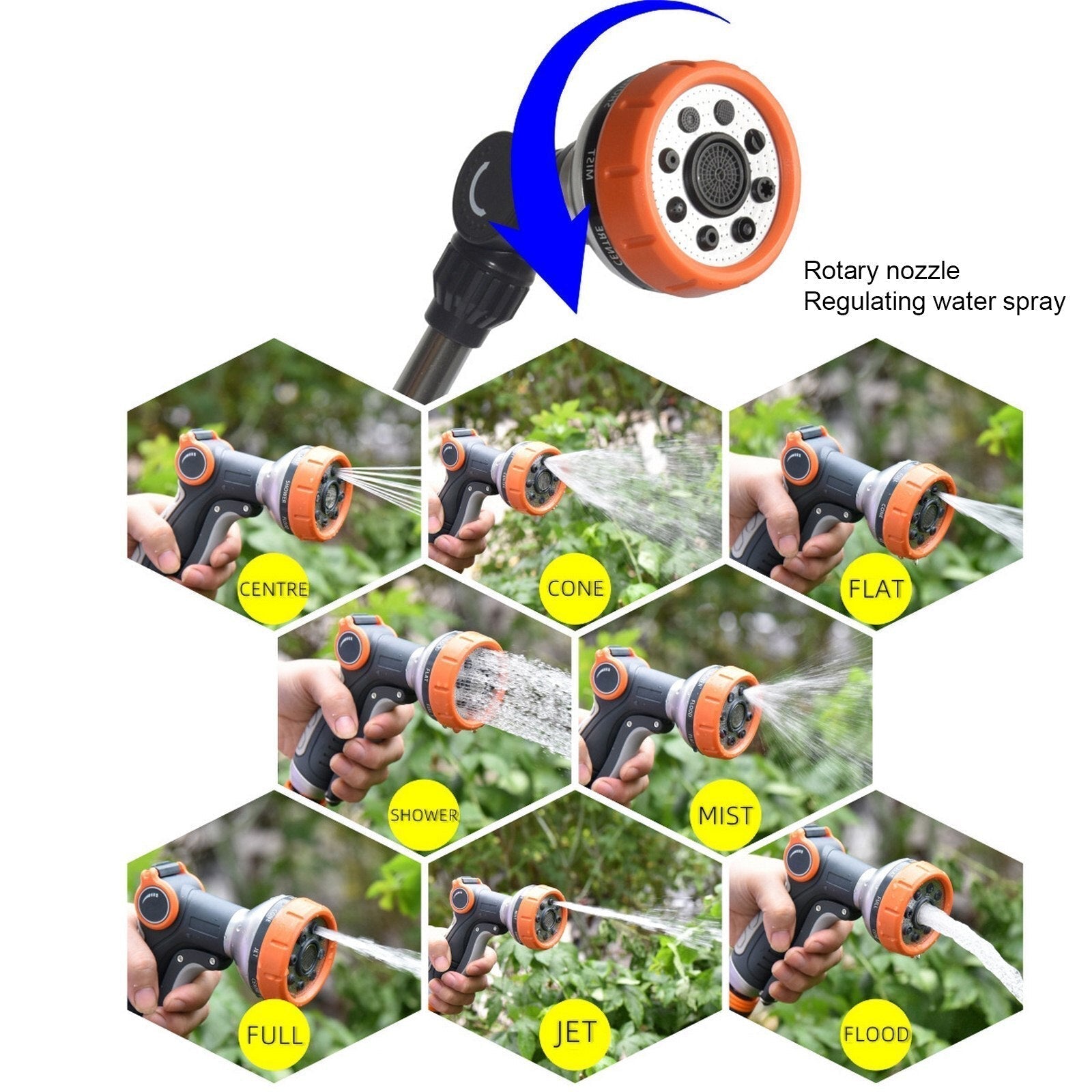 Garden Pro | 8-Mode Adjustable Water Gun with Ergonomic Handle – Versatile Irrigation Tool for All Your Gardening Needs 1