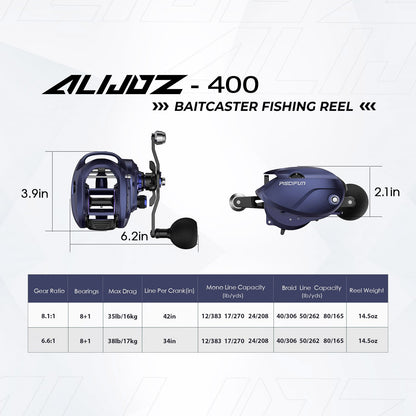 Durable Baitcast Fishing Reel with Clicker System