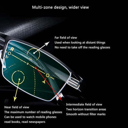 ClearVision Daily Wear Prescription Glasses