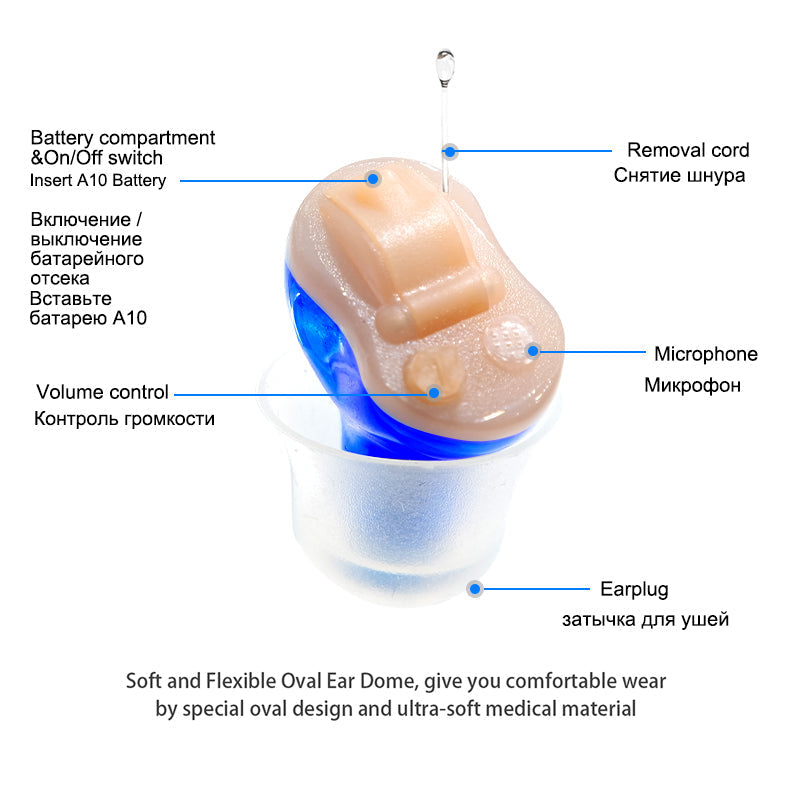 Compact Digital Hearing Aid With Noise Reduction