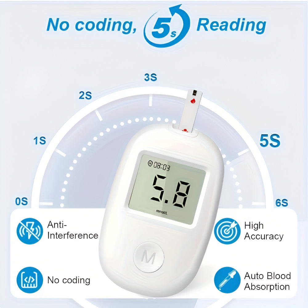 Accurate Blood Sugar Test Meter Kit Device