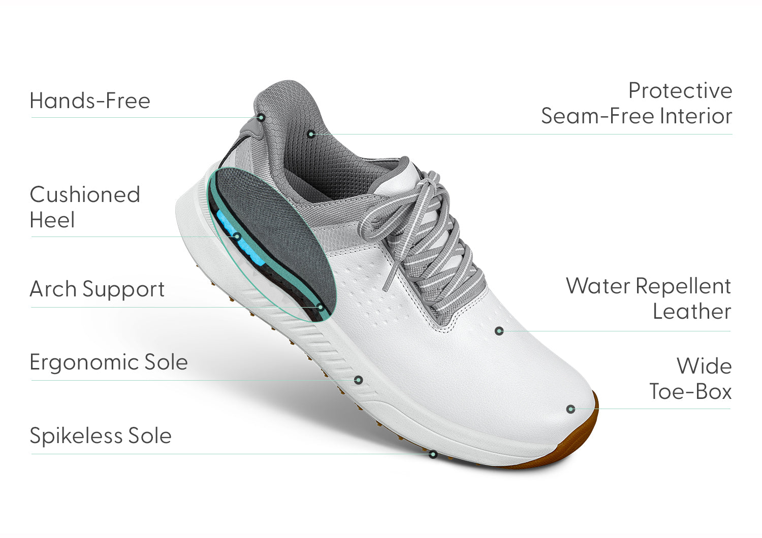 GolfStride | Elegant Comfortable Hands-Free Golf Shoes for Men 2