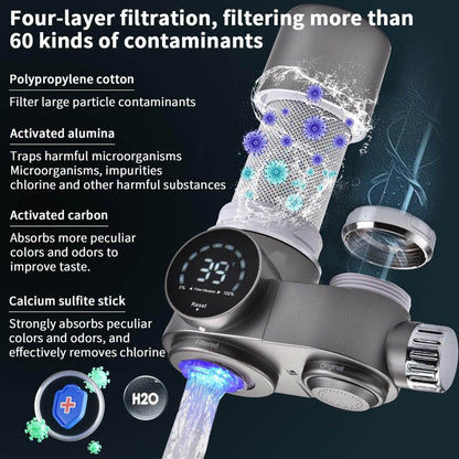 PureFlow LED Water Purifier Faucet Filter With Screen