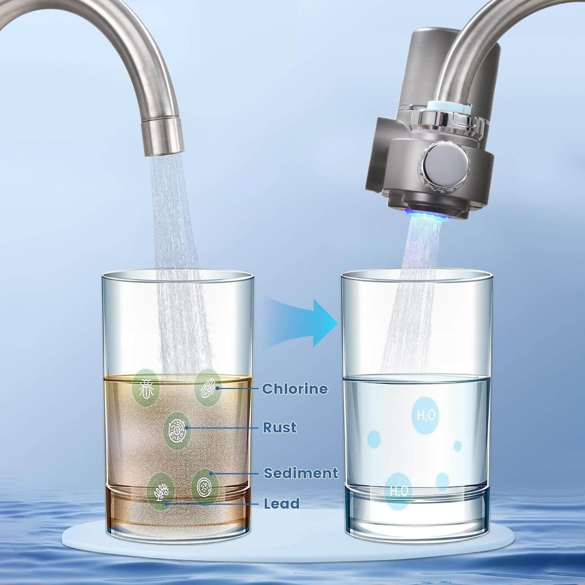 PureFlow LED Water Purifier Faucet Filter With Screen