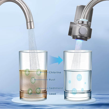 PureFlow LED Water Purifier Faucet Filter With Screen