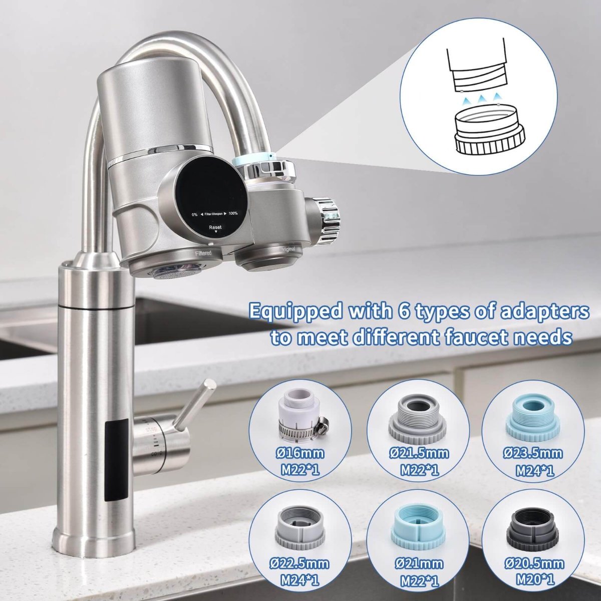 PureFlow LED Water Purifier Faucet Filter With Screen