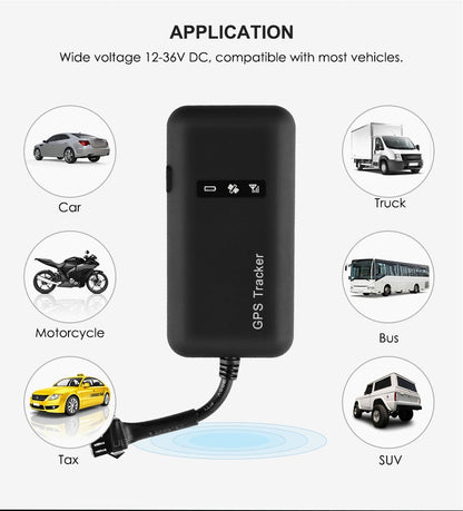 Car GPS Tracking Device