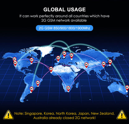 Car GPS Tracking Device