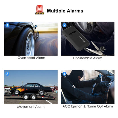 Car GPS Tracking Device