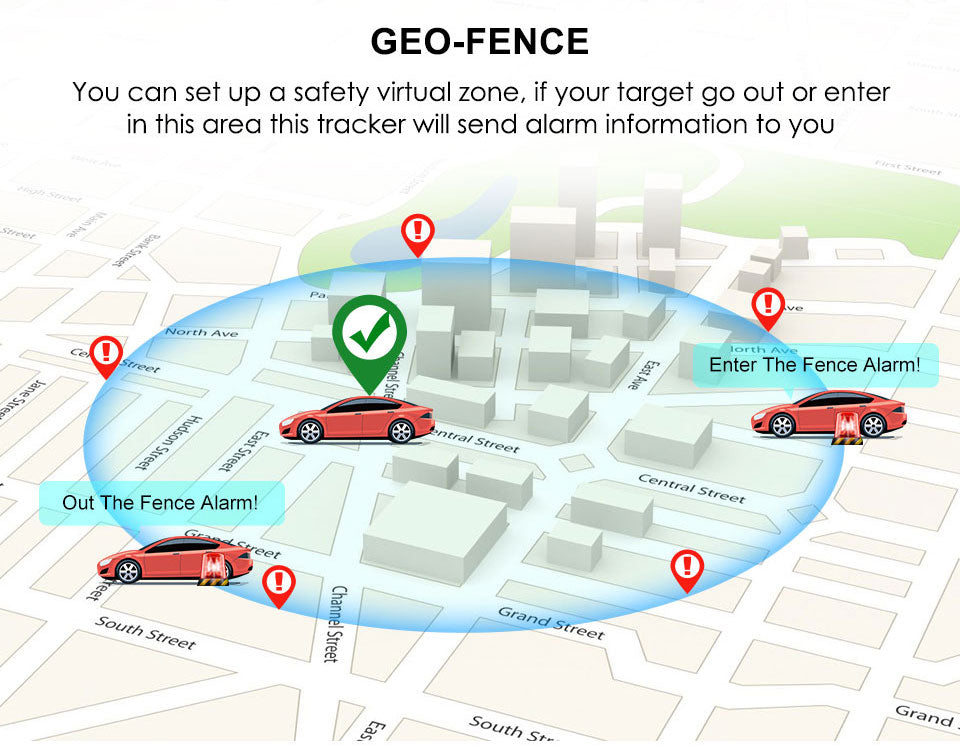 Car GPS Tracking Device