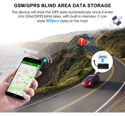 Car GPS Tracking Device