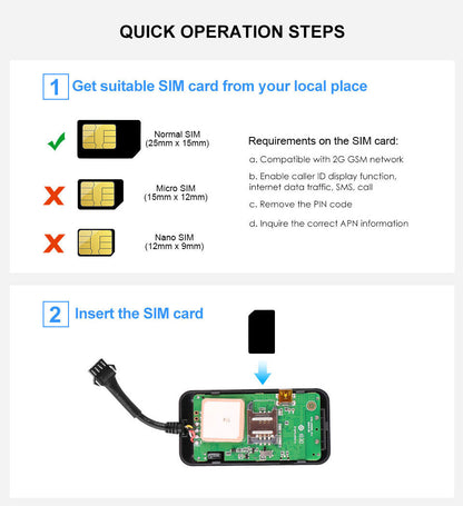 Car GPS Tracking Device