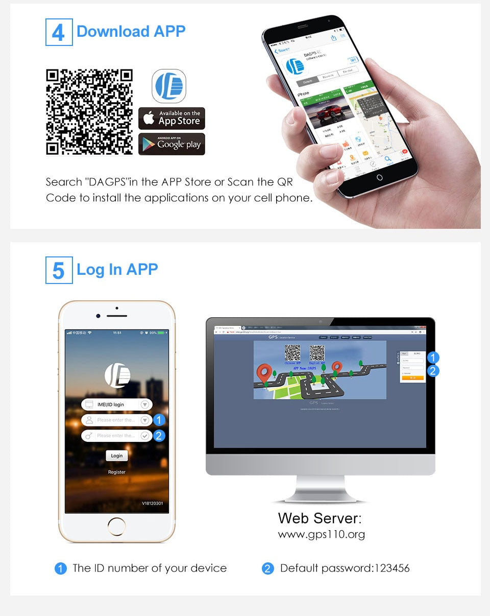 Car GPS Tracking Device