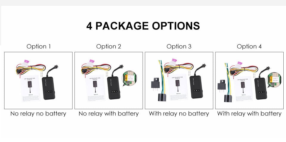 Car GPS Tracking Device