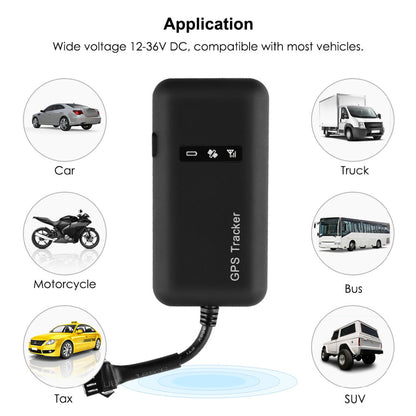 Car GPS Tracking Device