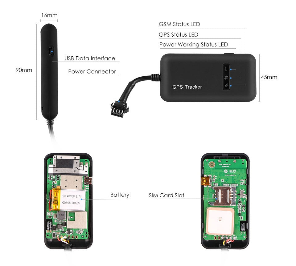 Car GPS Tracking Device
