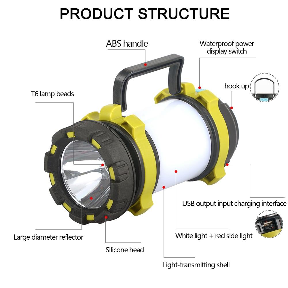 Portable Outdoor Rechargeable LED Camp Lantern