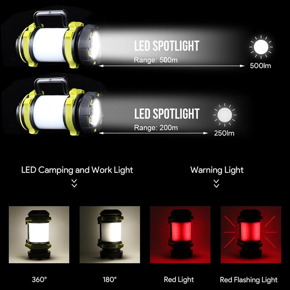 Portable Outdoor Rechargeable LED Camp Lantern