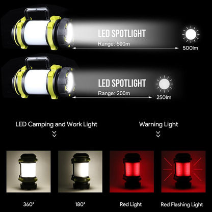 Portable Outdoor Rechargeable LED Camp Lantern